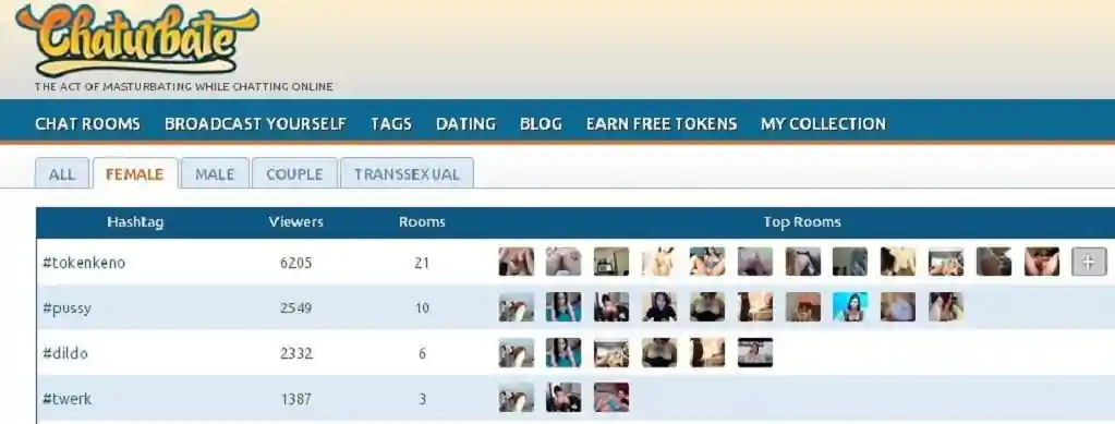 Chaturbate Archives Hony s Cam World