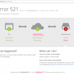 Chatrubate Error 521